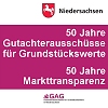 50 Jahre Gutachterausschüsse für Grundstückswerte